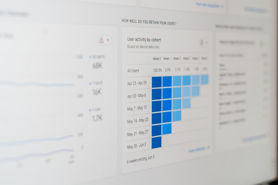 insurance technology dashboard